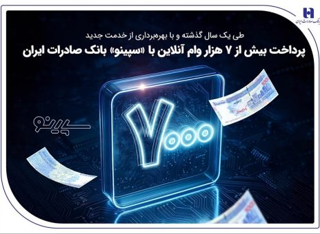 بانک صادرات