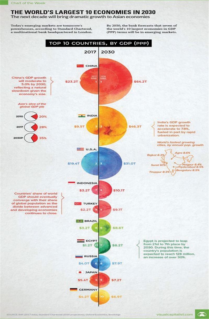 فولاد مبارکه اصفهان