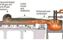 فولاد مباركه اصفهان