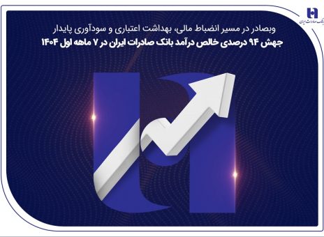 بانک صادرات