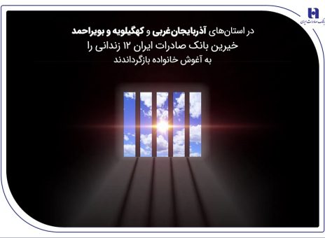 بانک صادرات