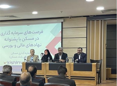 گروه سرمایه گذاری مسکن