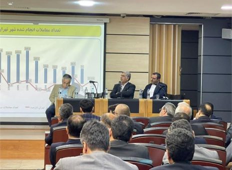 گروه سرمایه گذاری مسکن