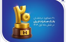 بانک صادرات