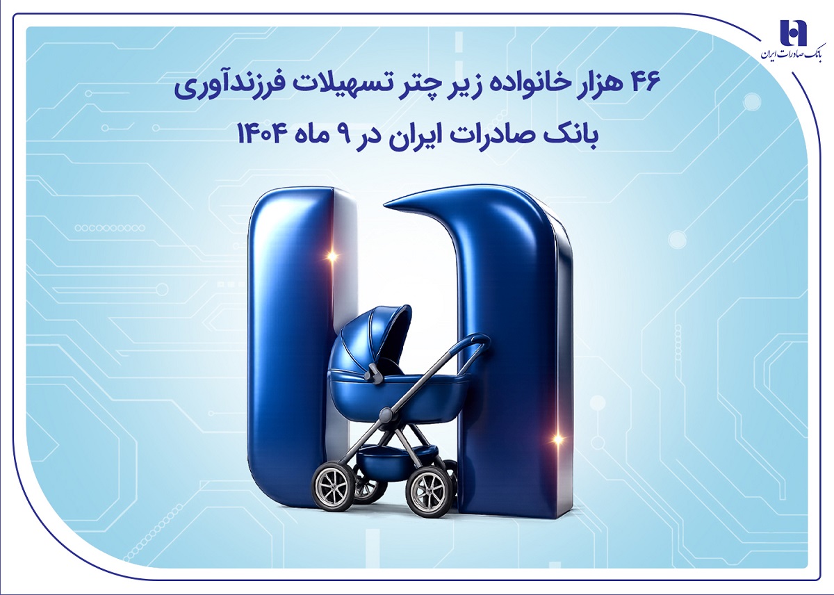 بانک صادرات