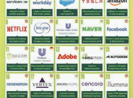 فولاد مبارکه