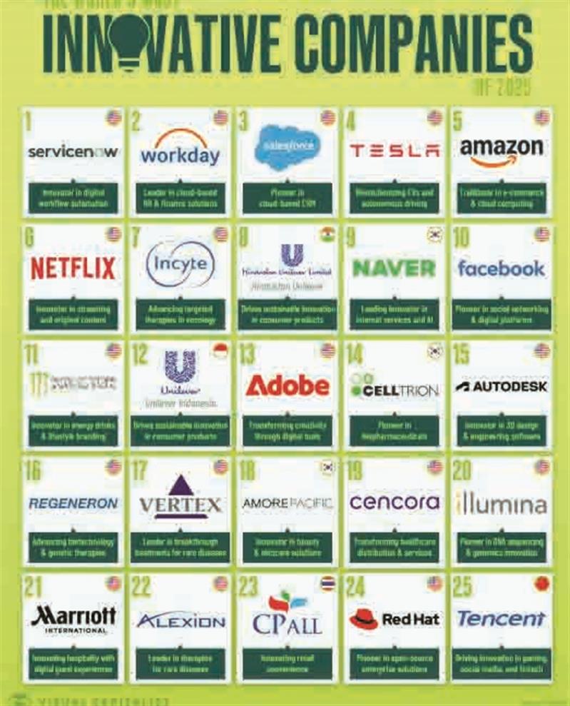 فولاد مبارکه