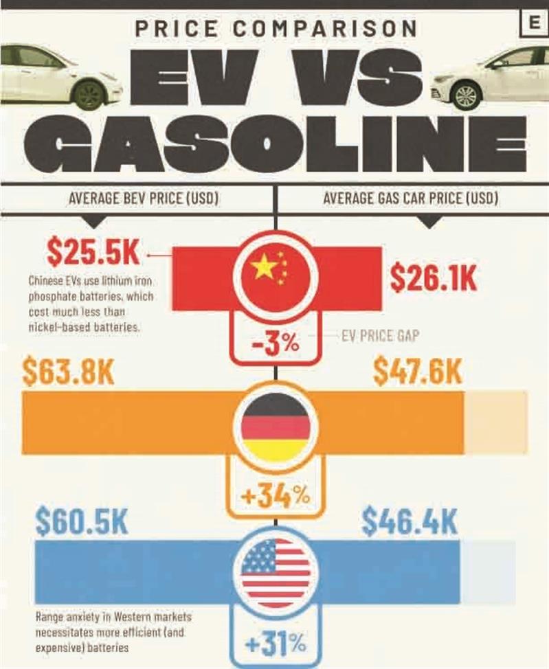 فولاد مبارکه