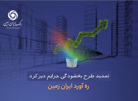 بانک ایران زمین