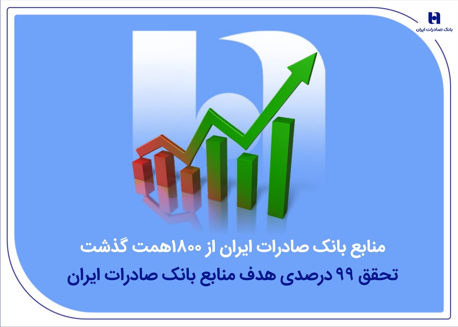بانک صادرات