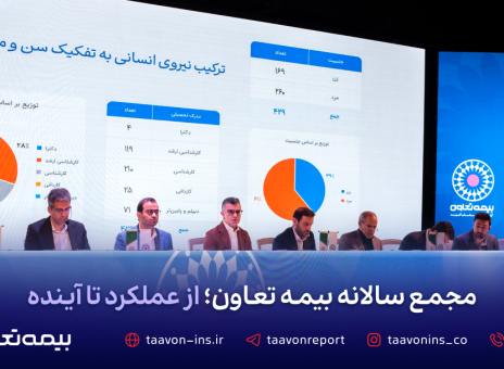 بیمه تعاون