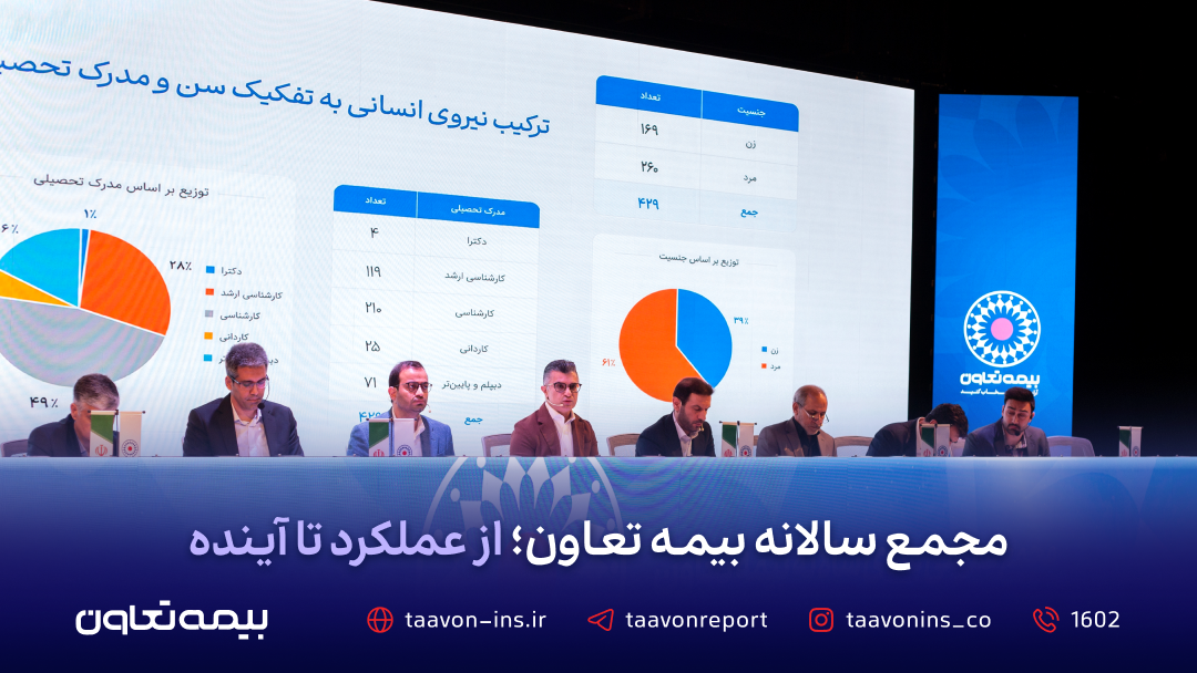 بیمه تعاون
