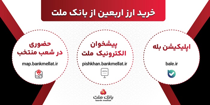 بانك ملت