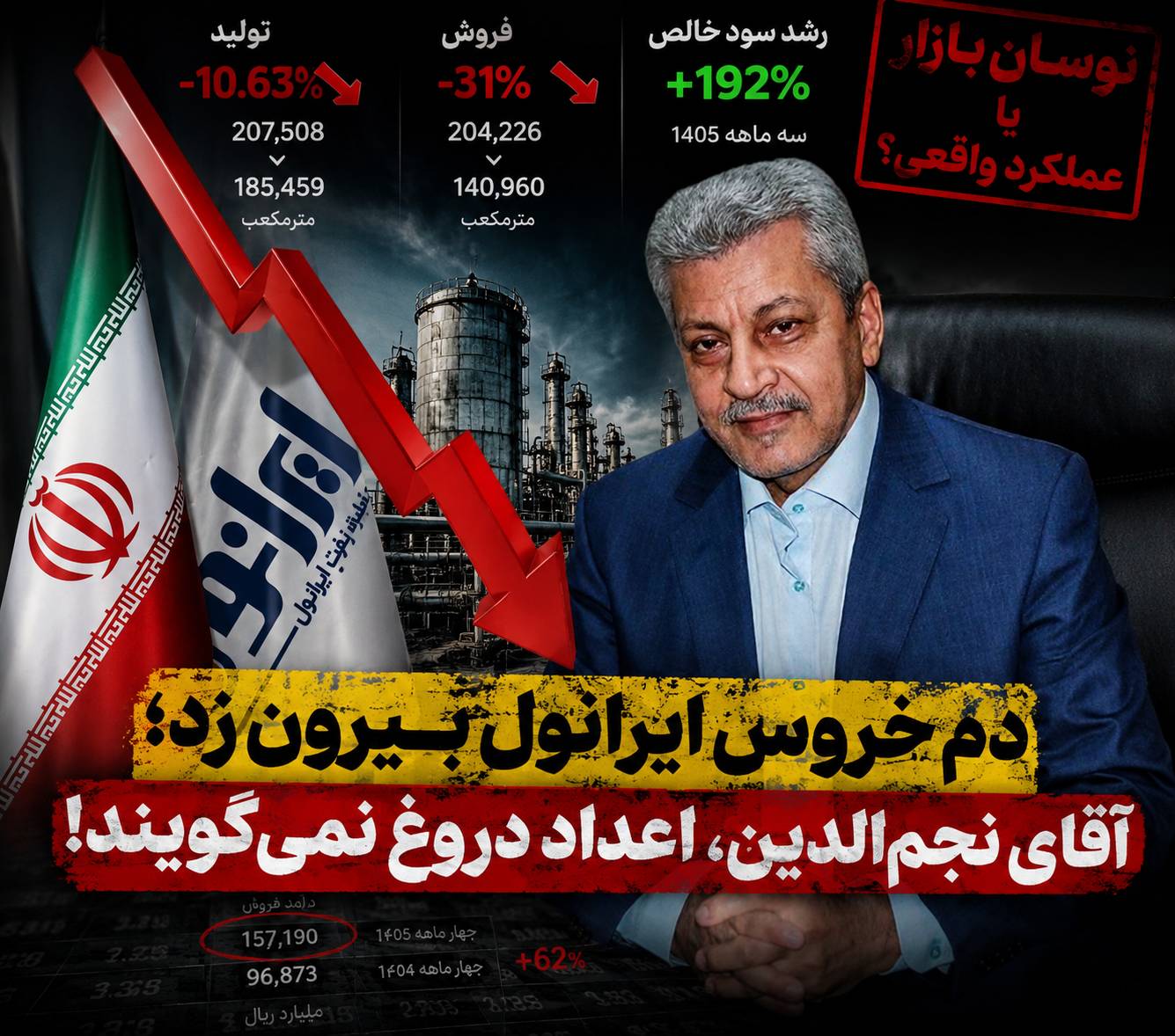 جواد نجم الدین ایرانول