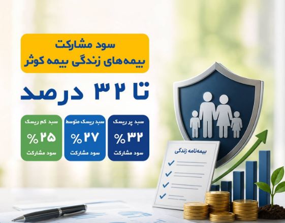 بیمه کوثر