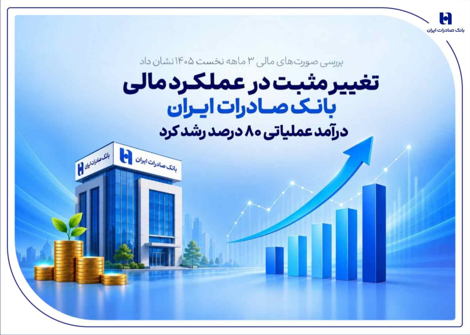 بانک صادرات