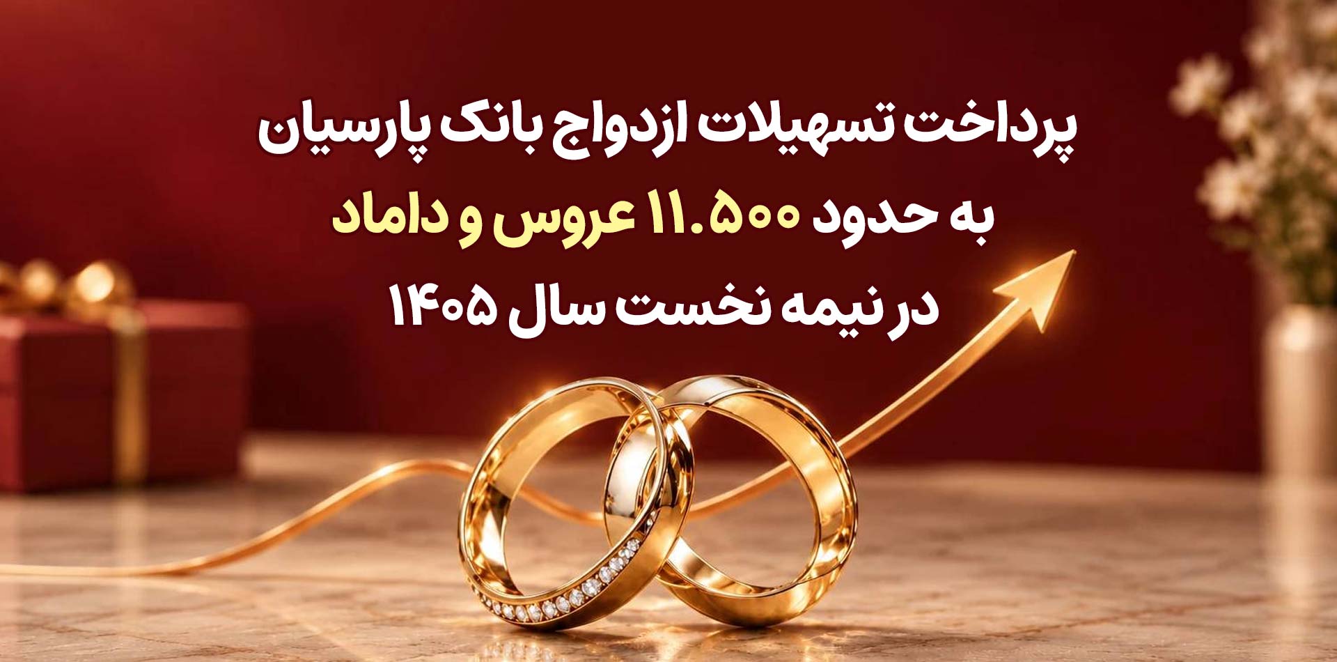 بانک پارسیان