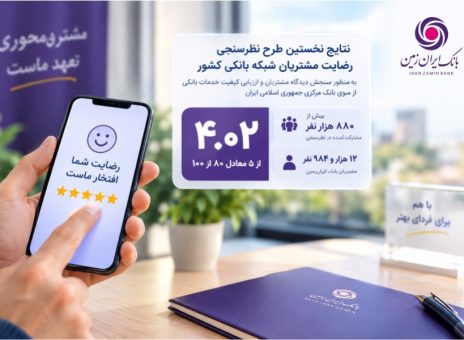 بانک ایرانزمین