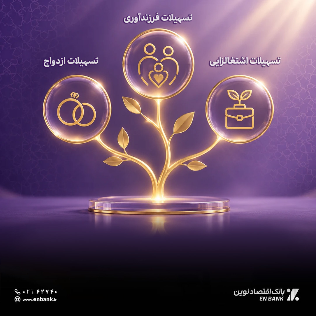 بانک اقتصادنوین
