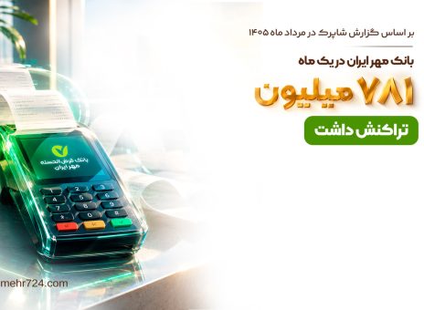 بانک مهر