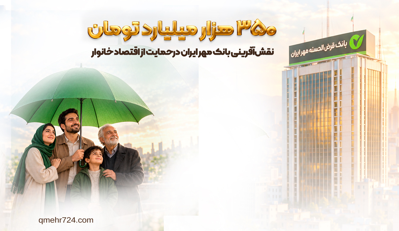 بانک مهر