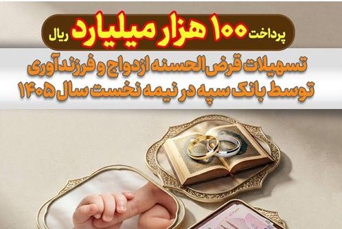 بانک سپه