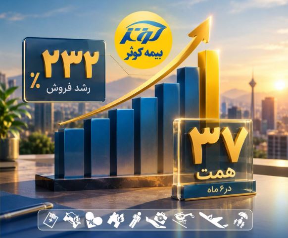 بیمه کوثر
