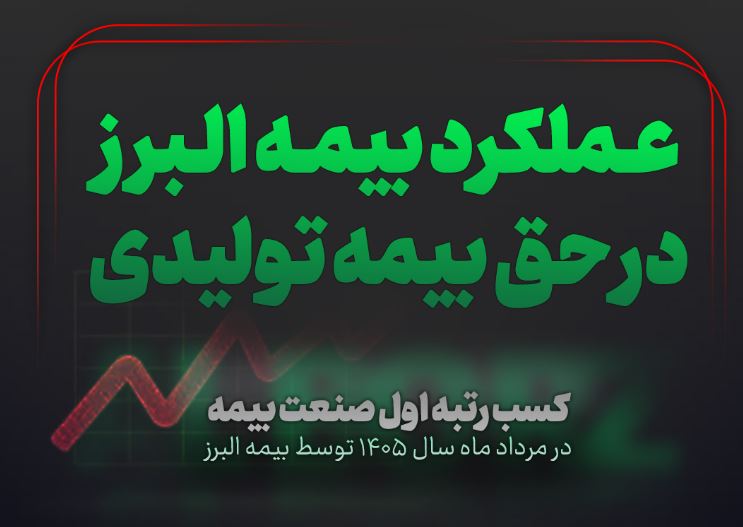 بیمه البرز