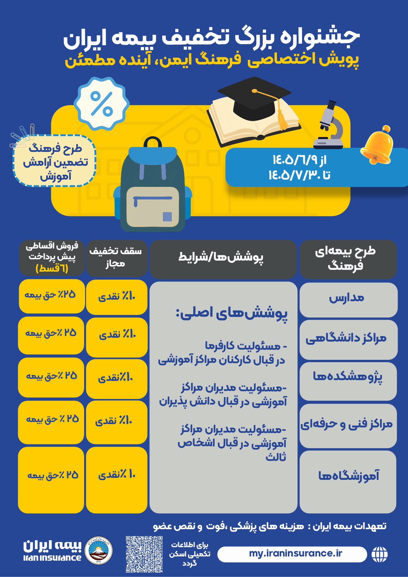 بیمه ایران
