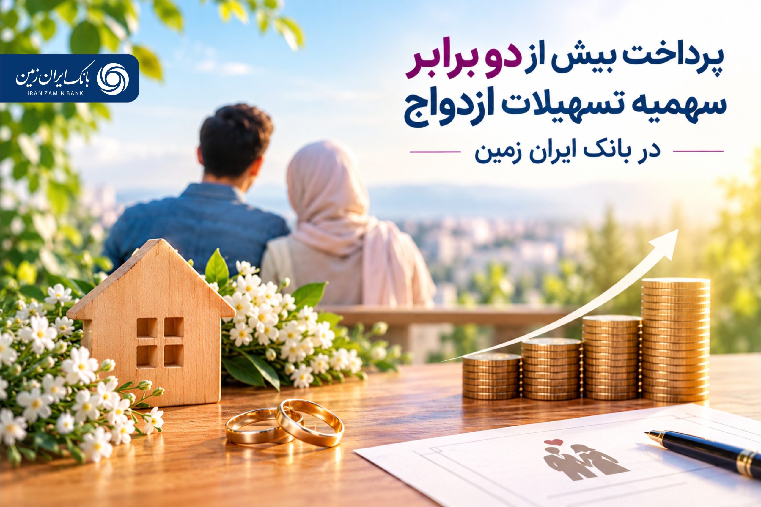 بانک ایران زمین ️