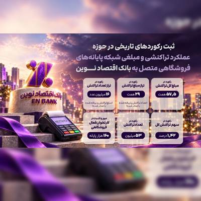 بانک اقتصاد نوین
