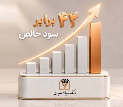بانک پارسیان