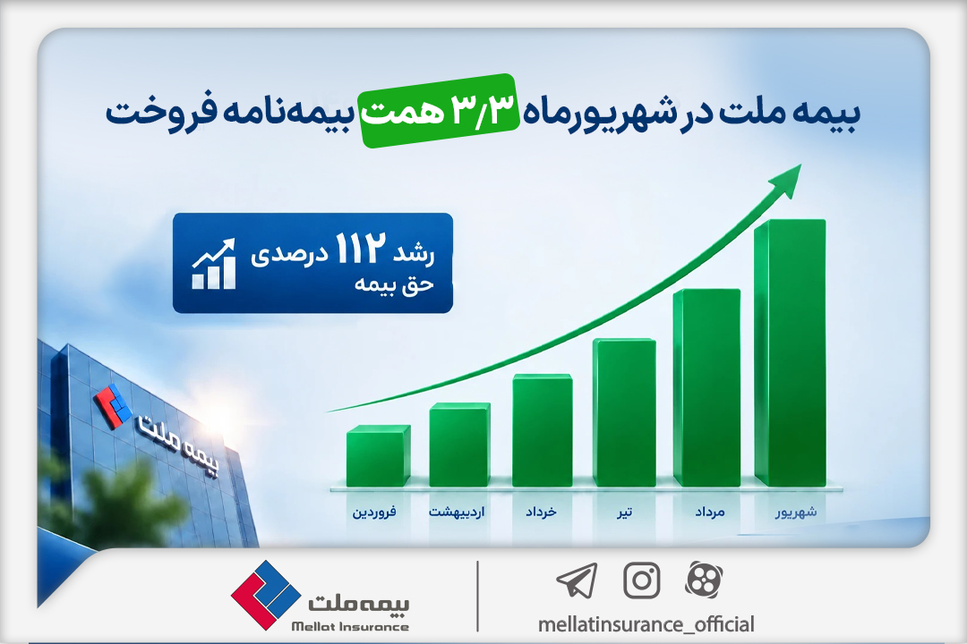 بیمه ملت